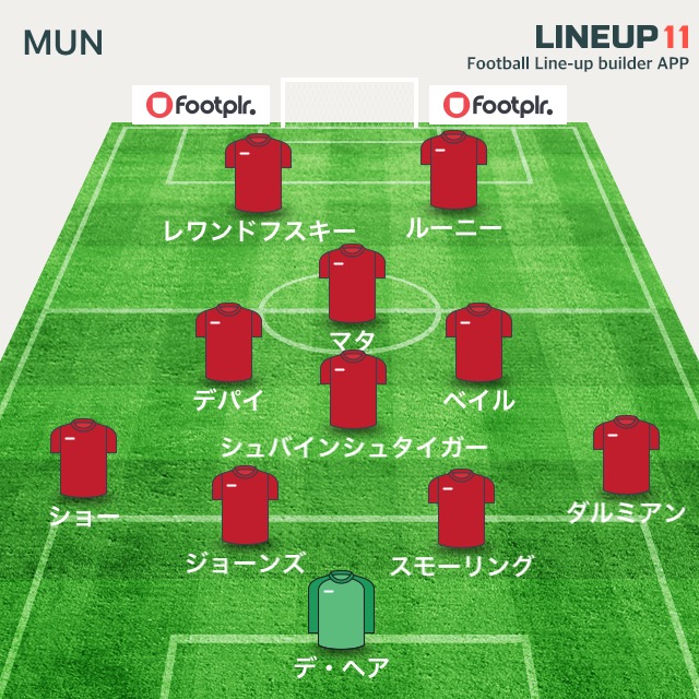 ユナイテッドの2年目は大荒れ 主力選手の怪我や驚きの移籍などなど フットボールカルチャー24 ユナイテッドの2年目は大荒れ 主力選手の怪我や驚きの移籍などなど フットボールカルチャー24