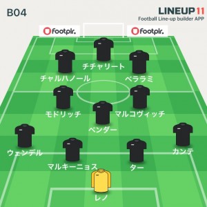 レバークーゼン17-18シーズン4-3-3