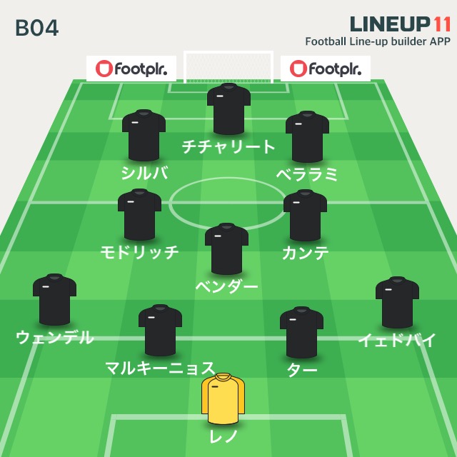 Fifa16キャリアモード レバークーゼン4 1 フットボールカルチャー24 Fifa16キャリアモード レバークーゼン4 1 フットボールカルチャー24