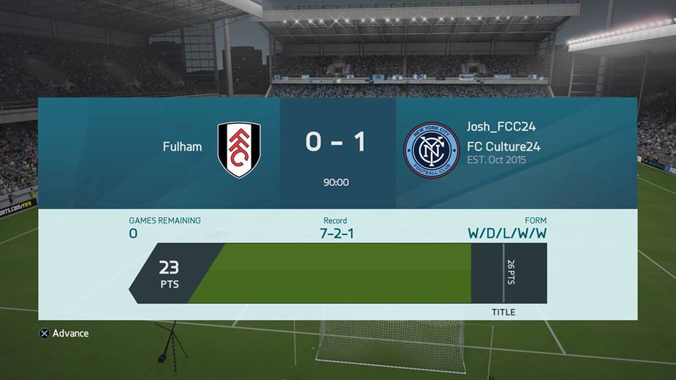 FUT Div3の最終節