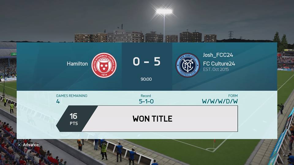 FIFA16 UTのDiv8でタイトル獲得