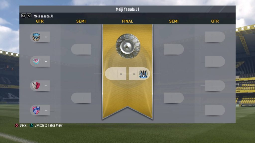 FIFA17キャリアモードJリーグ_チャンピオンシップ組み合わせ