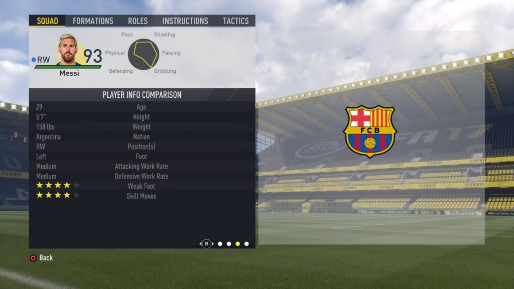 FIFA17のメッシのプロフィール