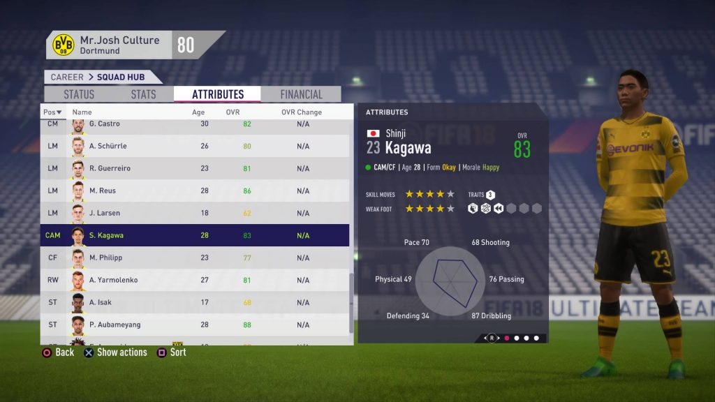 Fifa18のキャリアモードで今シーズンのブンデスリーガの結末を予想してみよう フットボールカルチャー24