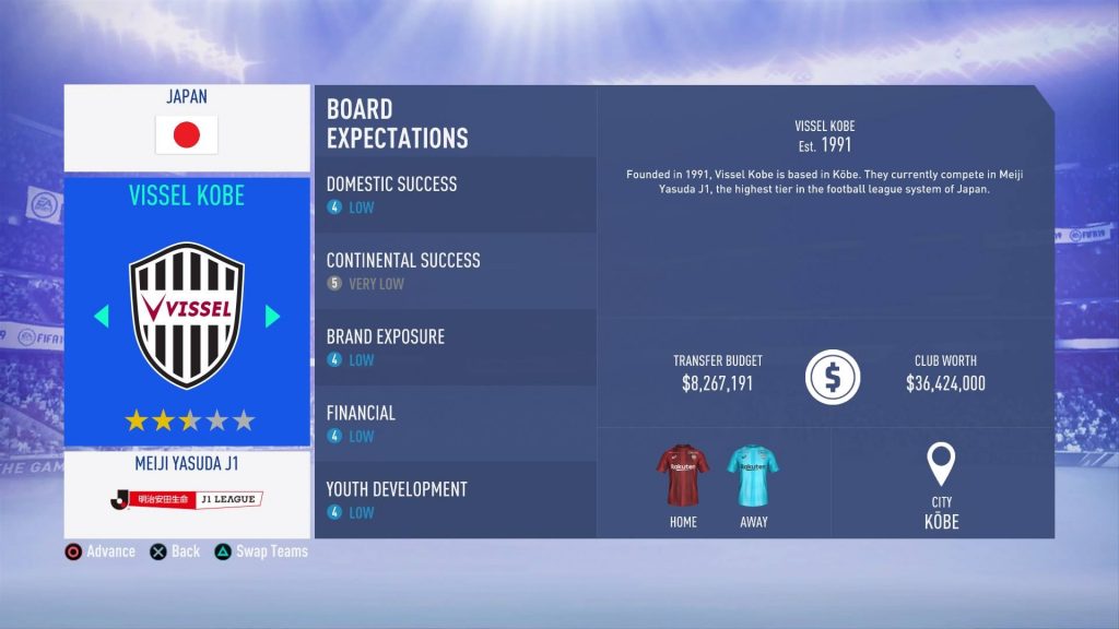 Fifa19の選手のキャリアモードで日本から世界で活躍するプレーヤーを目指す フットボールカルチャー24