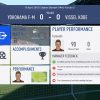 FIFA19選手キャリアモード 1年目J1リーグ前半横浜Fマリノス戦