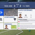 FIFA19選手キャリアモード 1年目J1リーグ前半FC東京戦