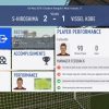 FIFA19選手キャリアモード 1年目J1リーグ前半サンフレッチェ広島戦