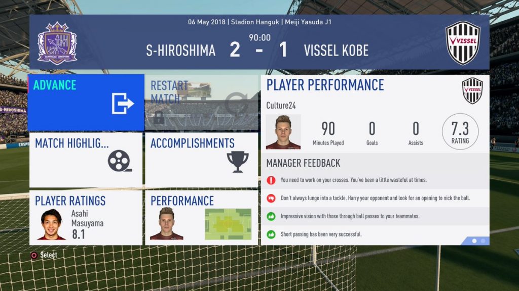 Fifa19選手キャリアモード 1年目j1リーグ前半サンフレッチェ広島戦 フットボールカルチャー24