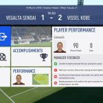 FIFA19選手キャリアモード 1年目J1リーグ前半ベガルタ仙台戦