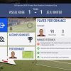 FIFA19選手キャリアモード 1年目プレシーズンマッチ